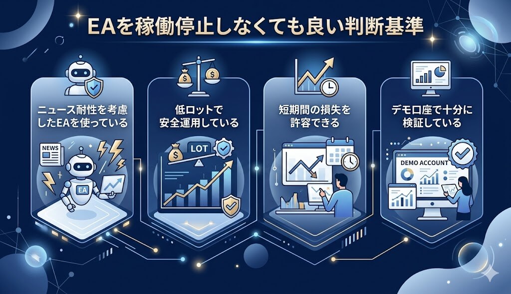 EAを稼働停止しなくても良い判断基準